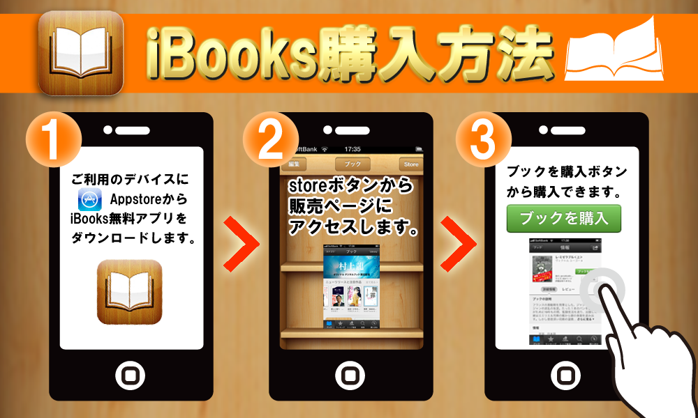 ibooksの購入方法